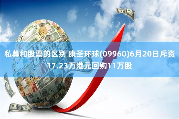 私募和股票的区别 康圣环球(09960)6月20日斥资17.23万港元回购11万股